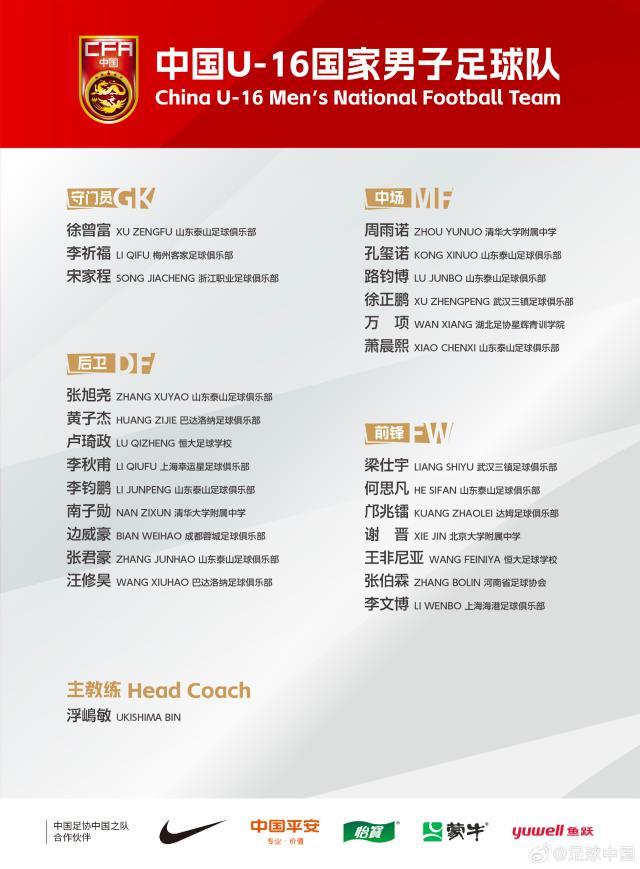 开云体育下载-U16男足25人集训名单公布 山东泰山八名小将入选